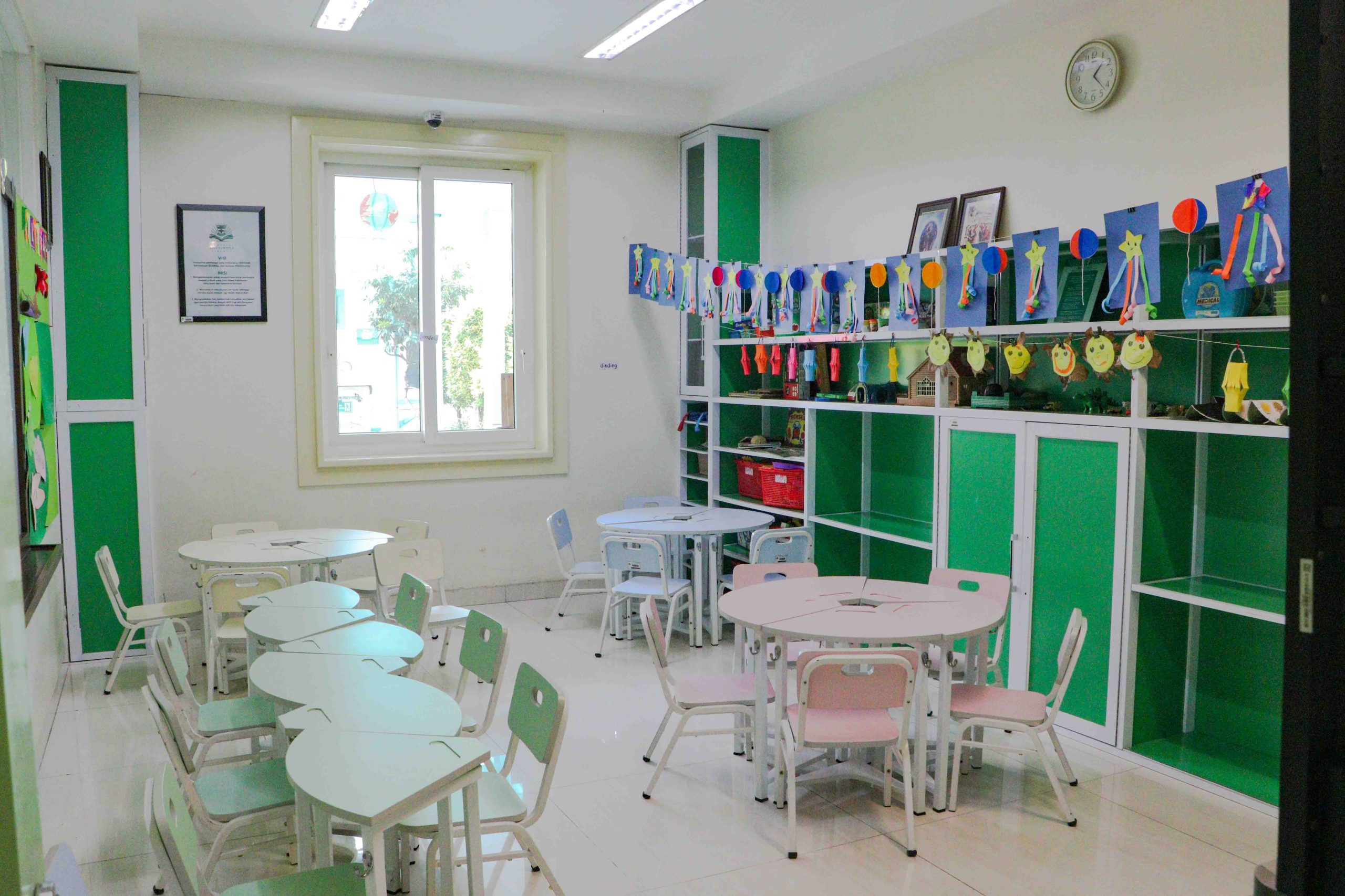 r.kelas.tk-2